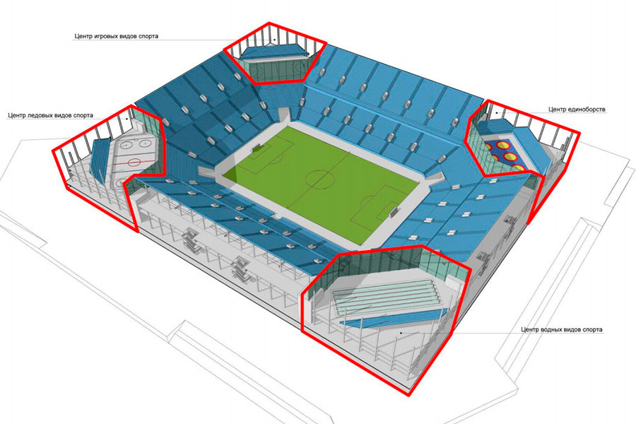 baltik_arena_4