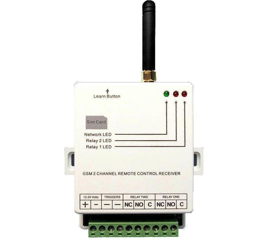 th-03-gsm