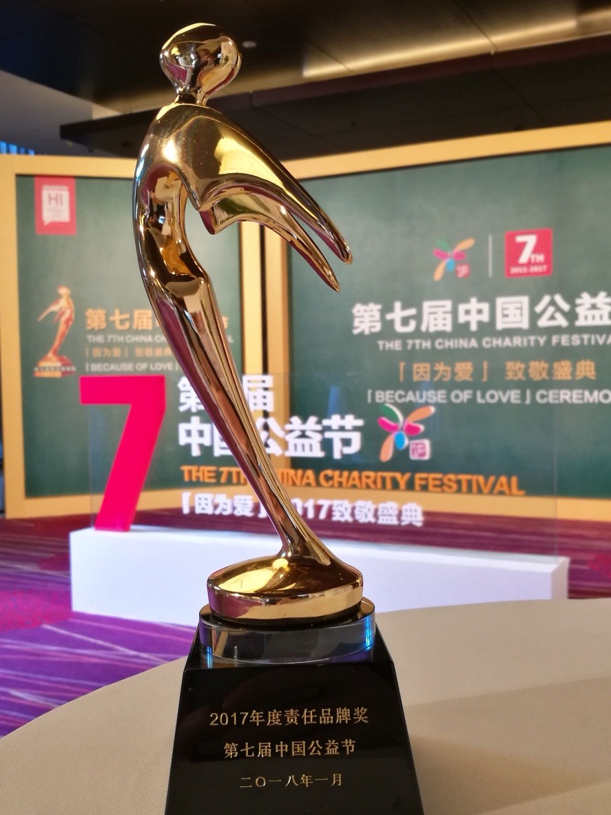 Best CSR Award of 2017 (2)
